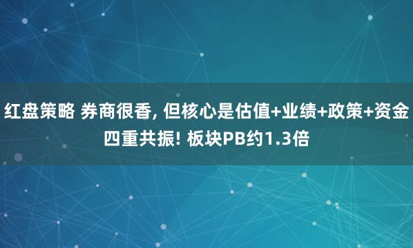 红盘策略 券商很香, 但核心是估值+业绩+政策+资金四重共振! 板块PB约1.3倍